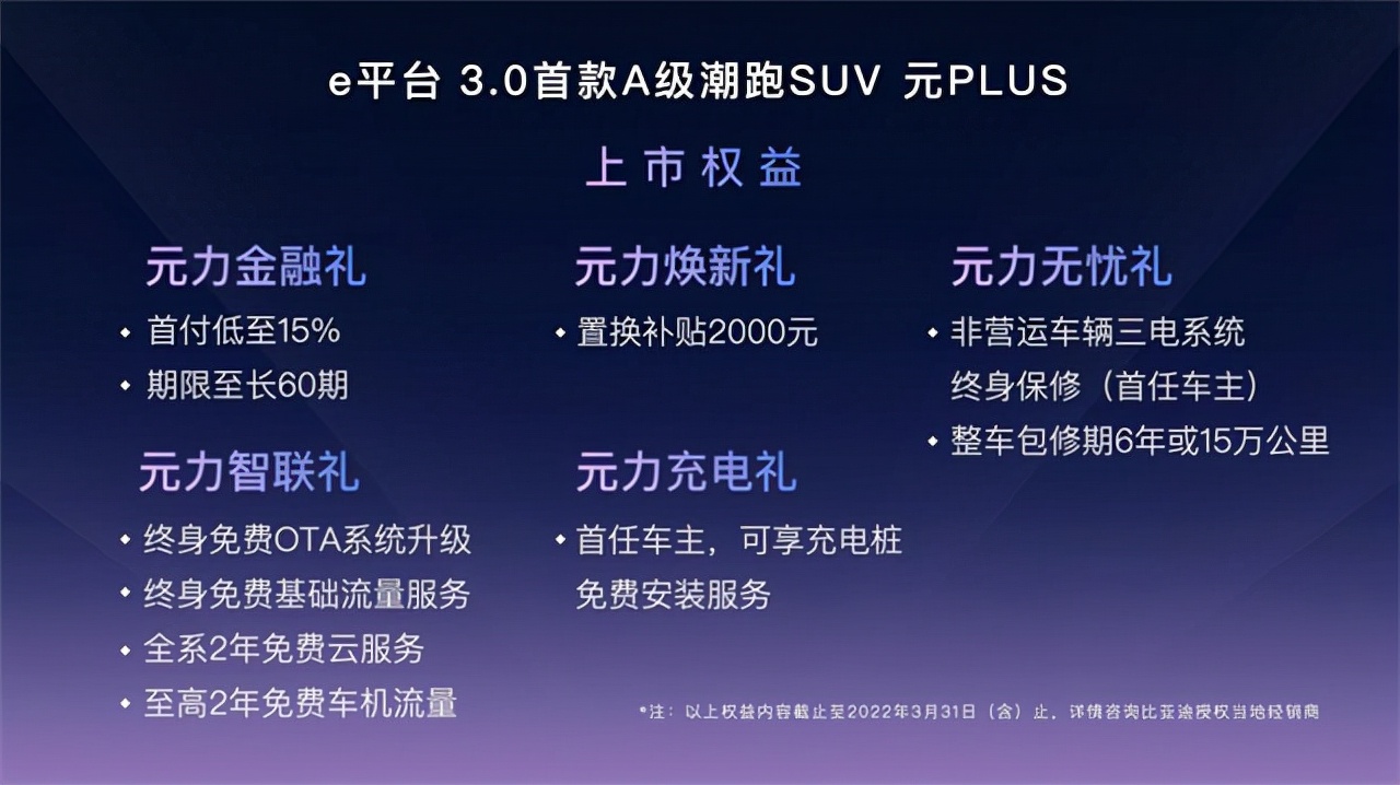 比亚迪元PLUS国内售价13.18-15.98万元，澳洲同步